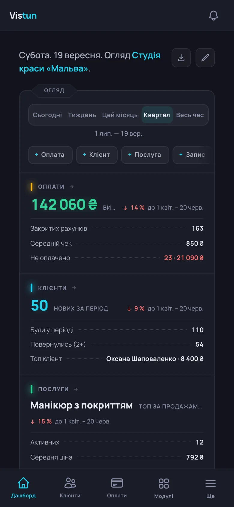 Дашборд Vistun на телефоні