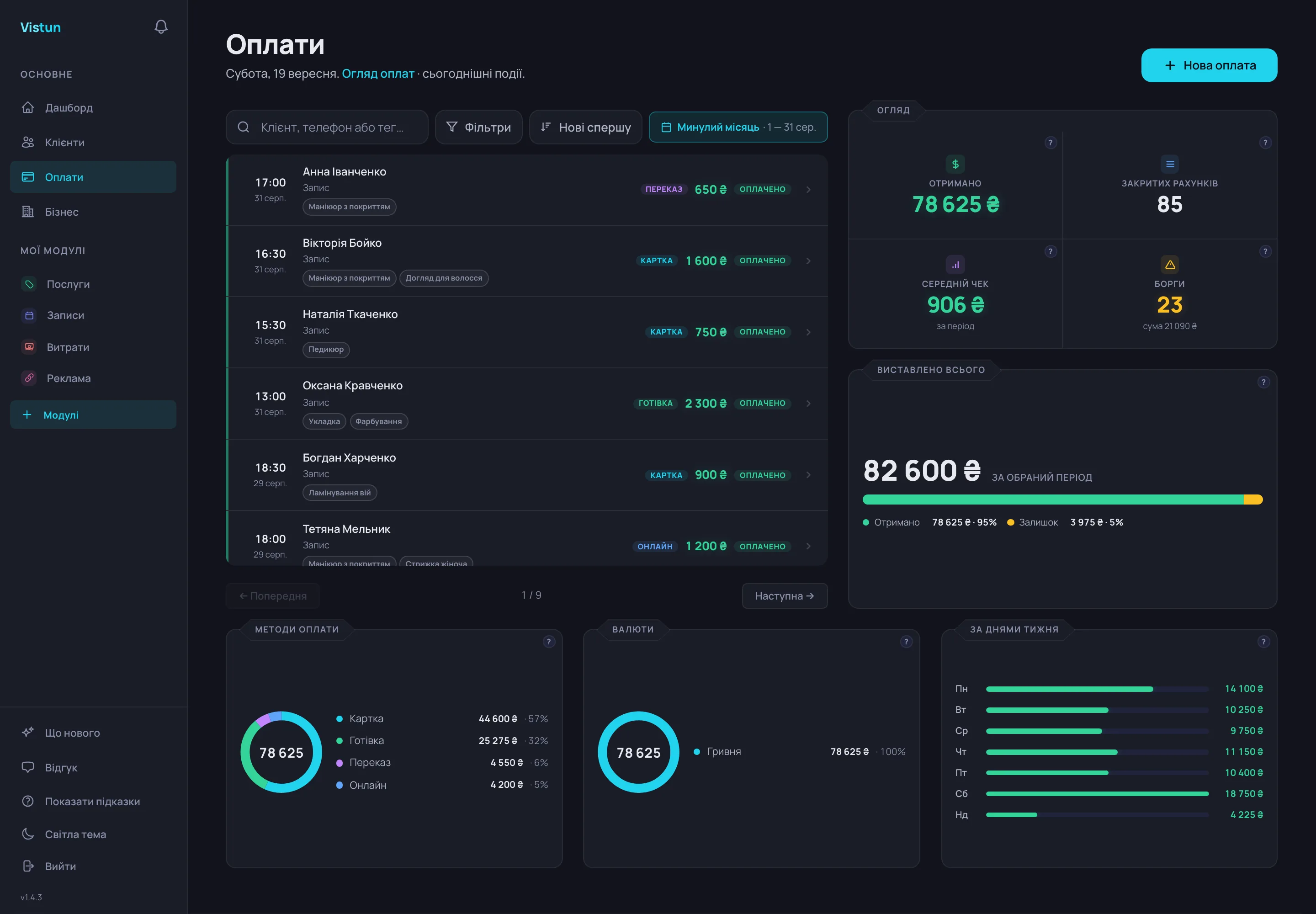 Оплати — на ноутбуці